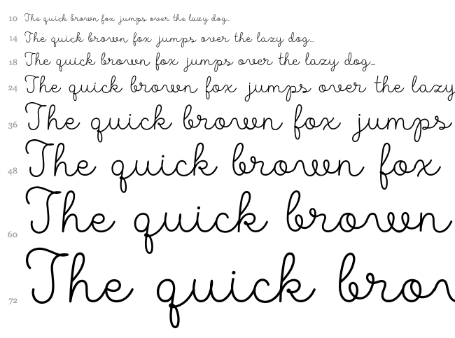 Made Likes Slab font waterfall